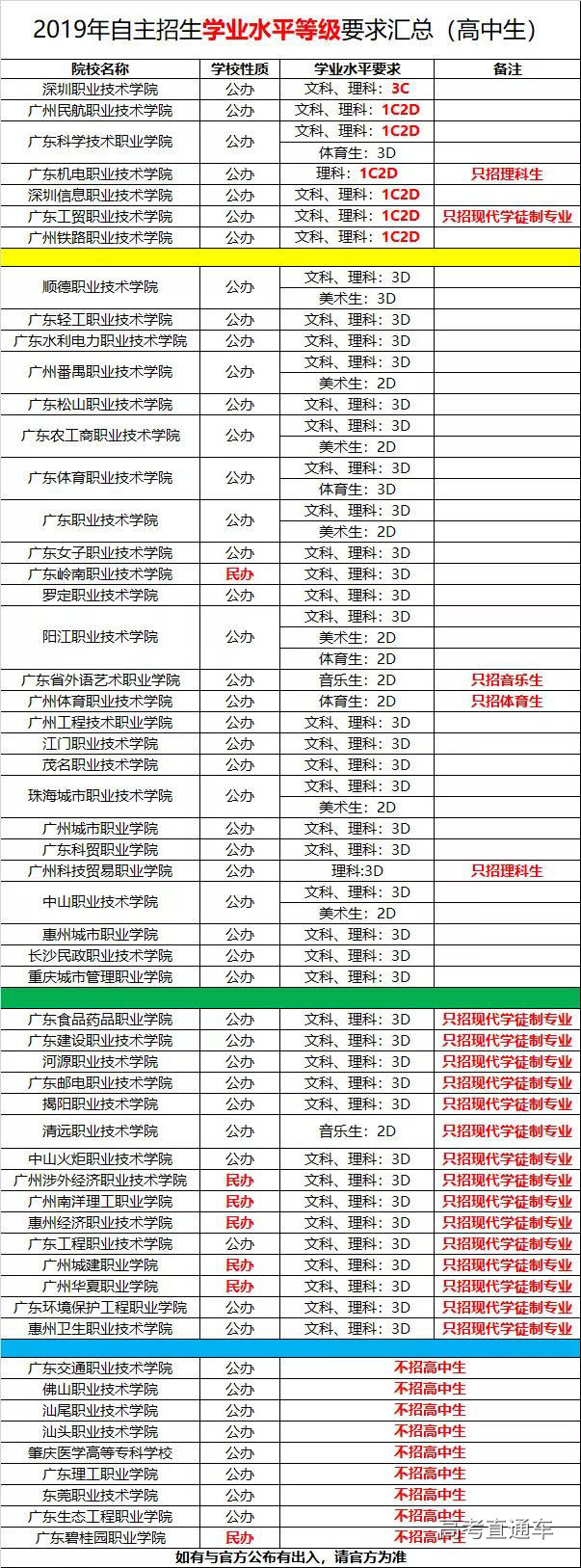 1553848780776285.jpg 在.jpg