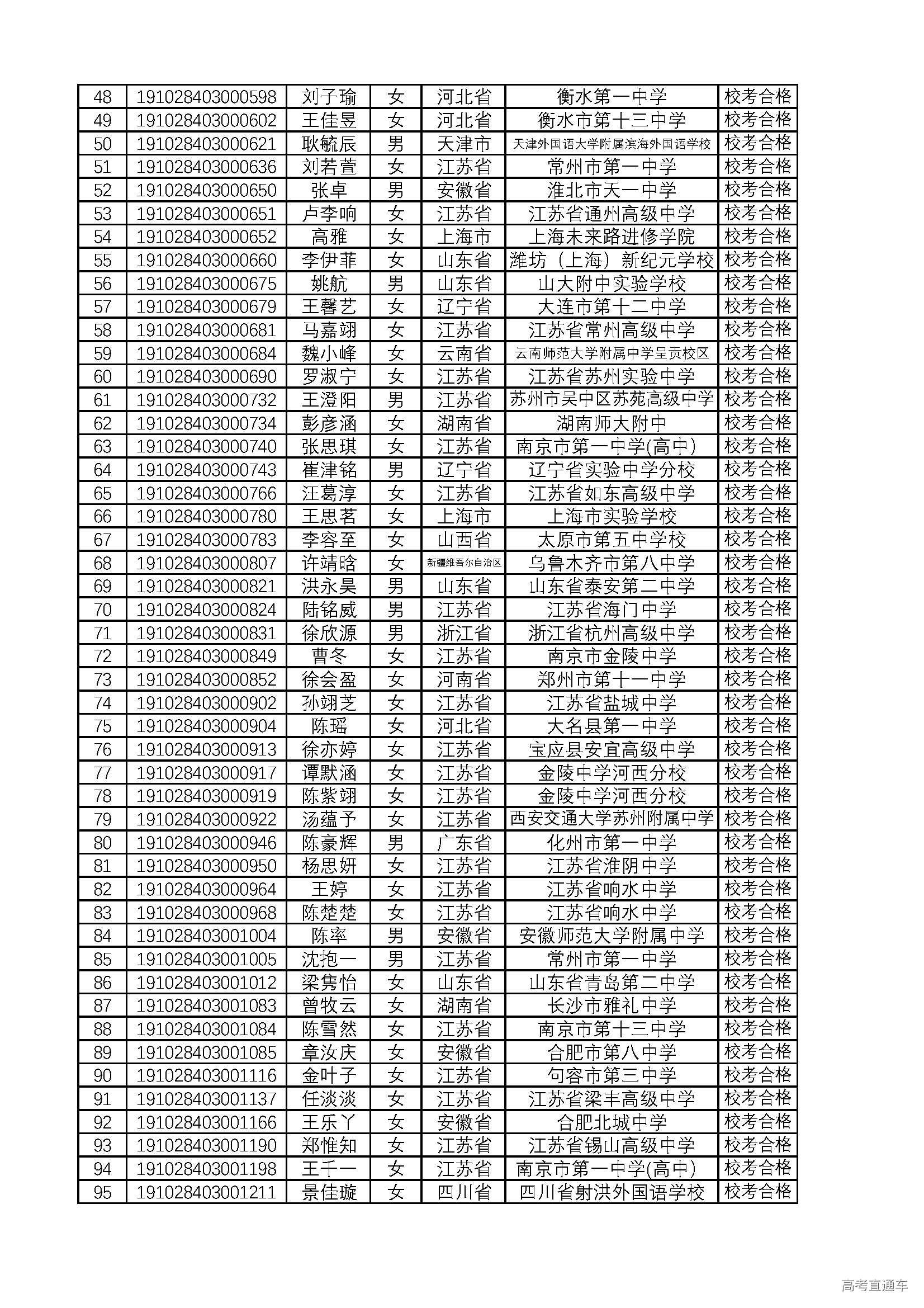 1553857200815070.png