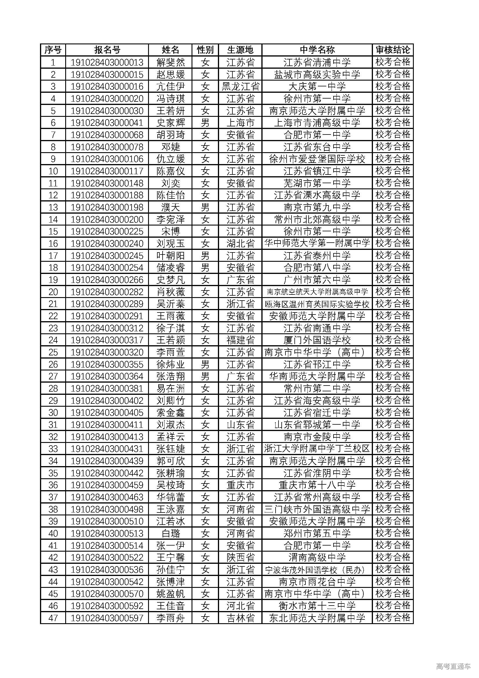 1553857201950342.png