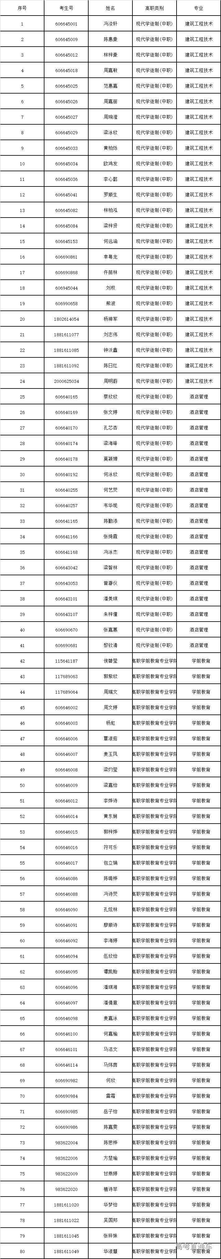 1554184392814650.jpg 1554184368(1).jpg