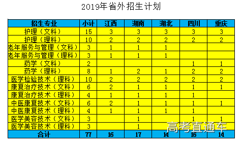 省外招生计划.png 省外招生计划.png
