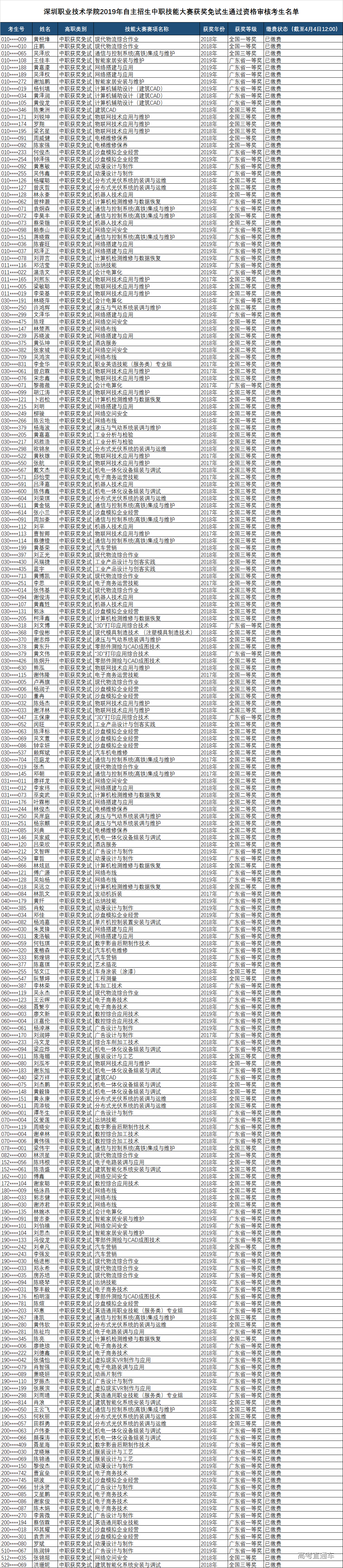 1554362943831245.jpg 1554362802(1).jpg