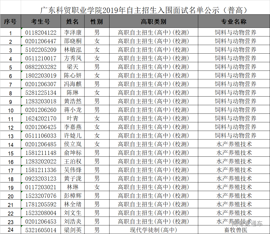 1554370552959881.jpg 1554370454(1).jpg