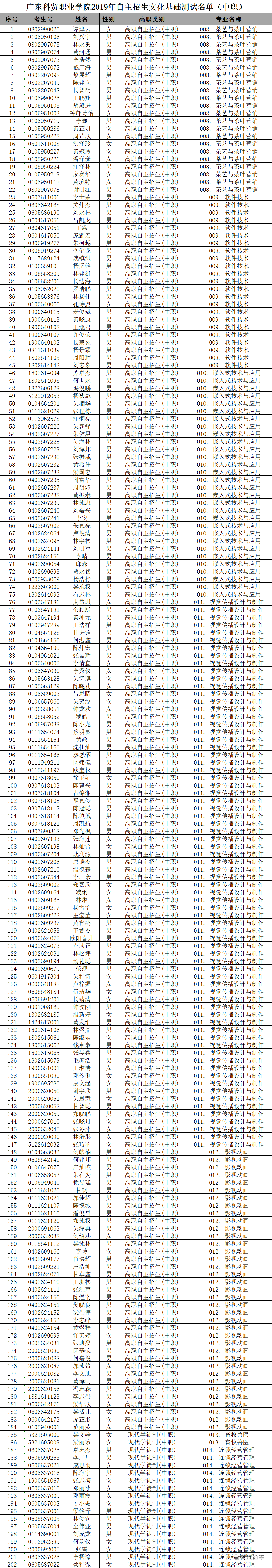 1554370581788522.jpg 1554370538(1).jpg