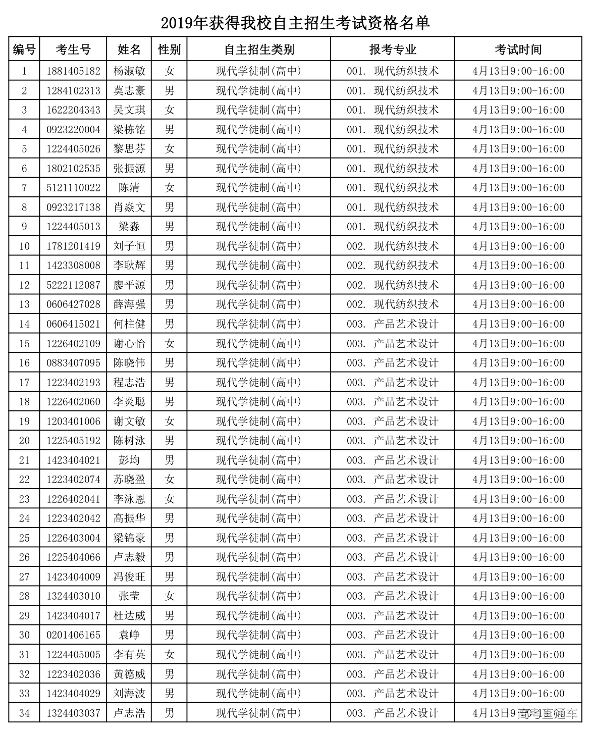 1554477809464124.png image.png