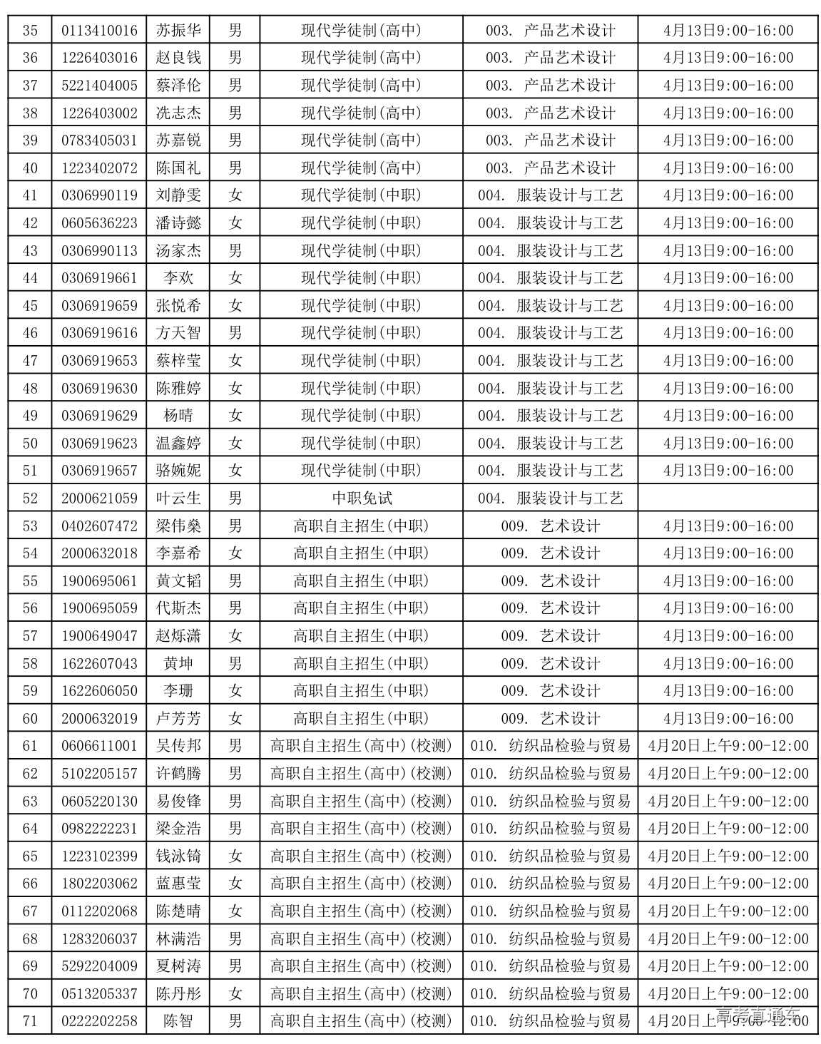 1554477823171708.png image.png