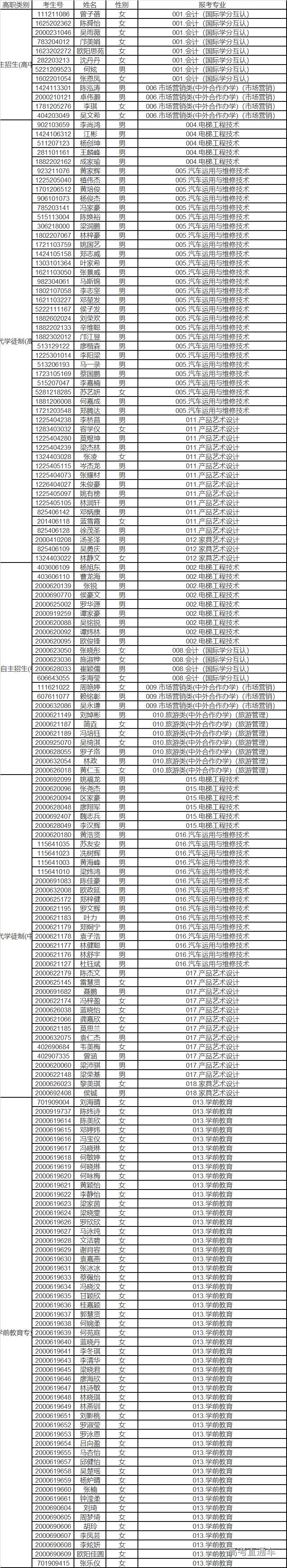 1554481547196190.png image.png