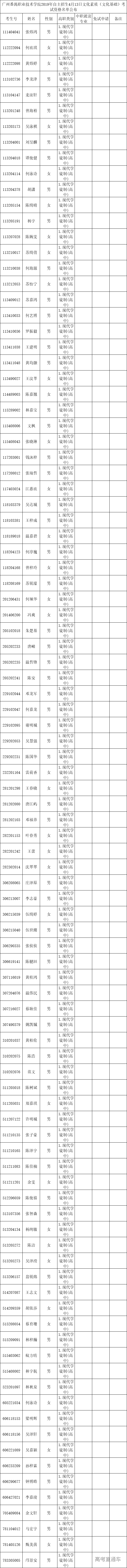 1554645560474625.png 图片.png