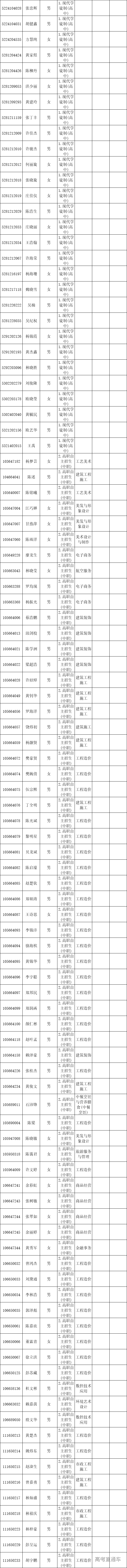 1554645678543706.png 图片.png