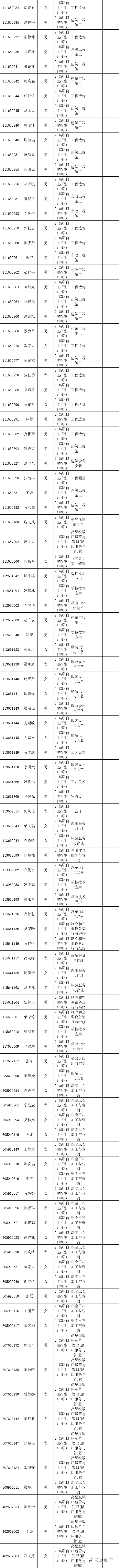 1554645699471823.png 图片.png