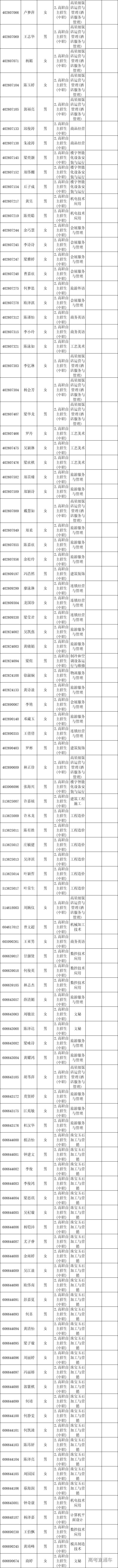 1554645718330562.png 图片.png