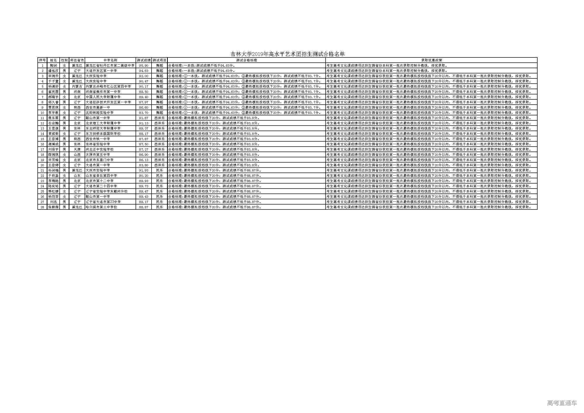 1554876702620114.jpg 未标题.pdf.jpg
