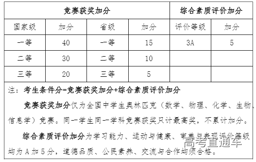 1554791934701426.png 2.png