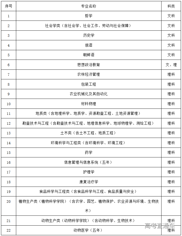 微信截图_20190415093407.png