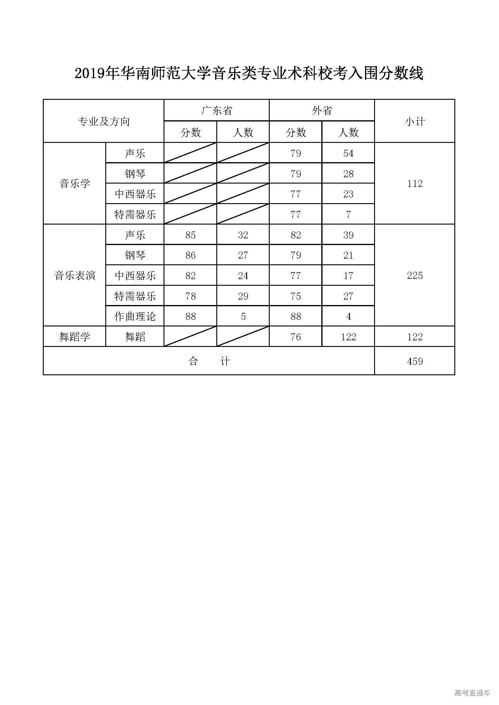 1555489663117068.jpg 1.jpg