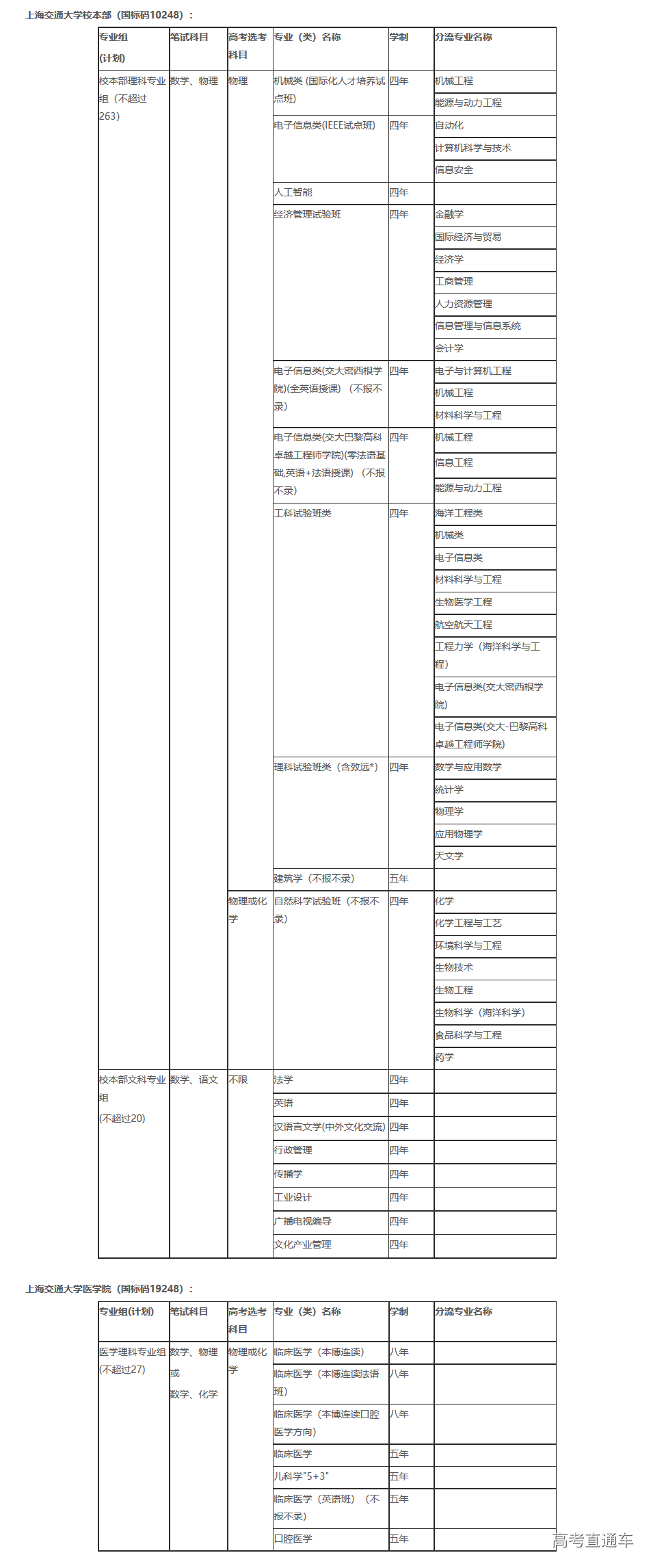 1555671153242603.png 火狐截图_2019-04-19T10-51-50.601Z.png