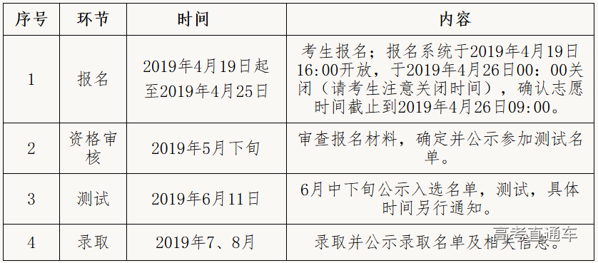 1555671651914811.png 微信截图_20190419190008.png