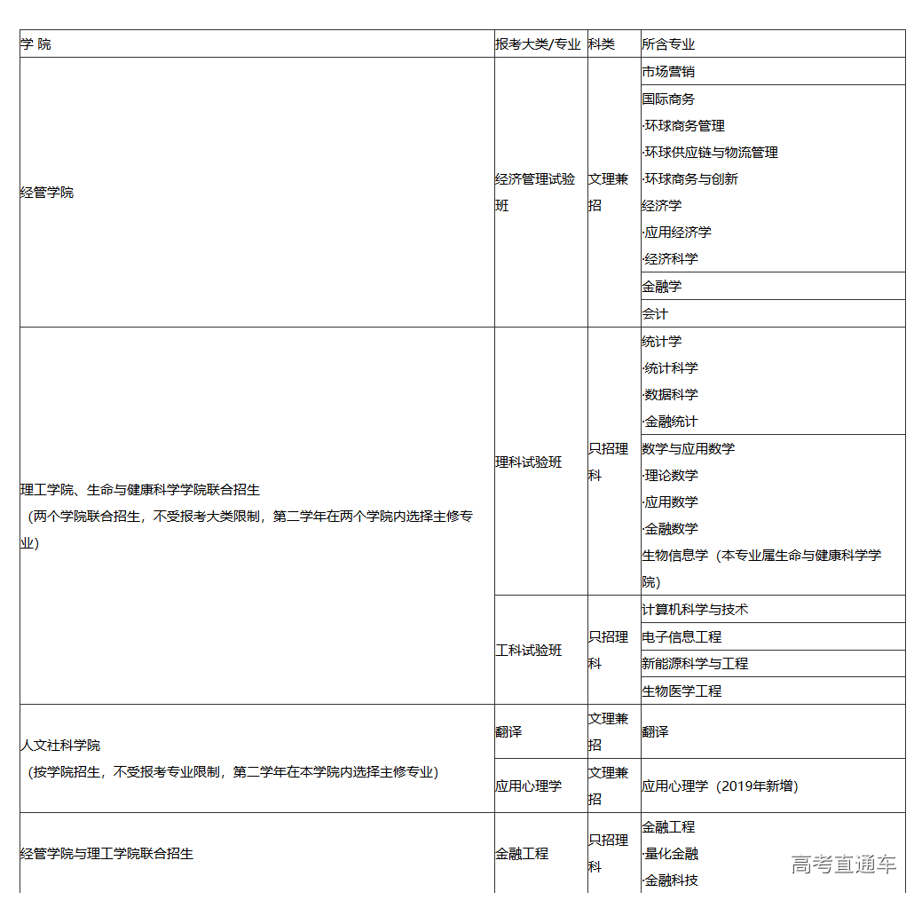 1555983735614306.png 火狐截图_2019-04-23T01-41-26.882Z.png