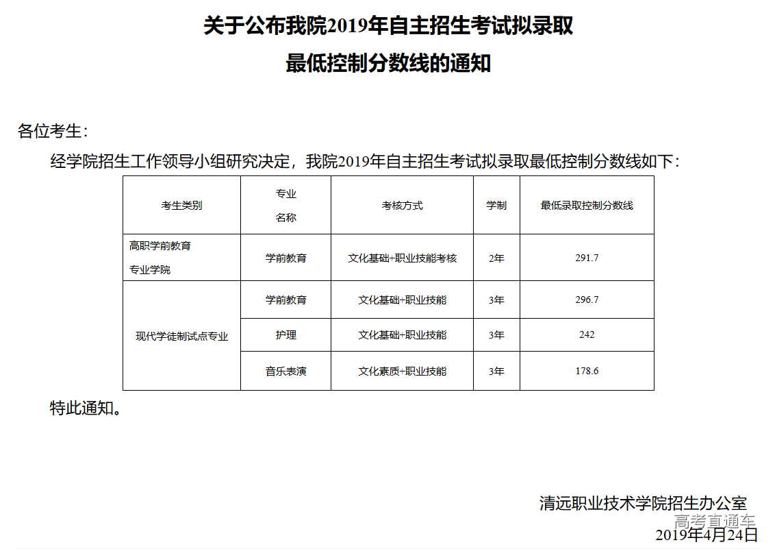 1556086451612113.png 微信截图_20190424141353.png