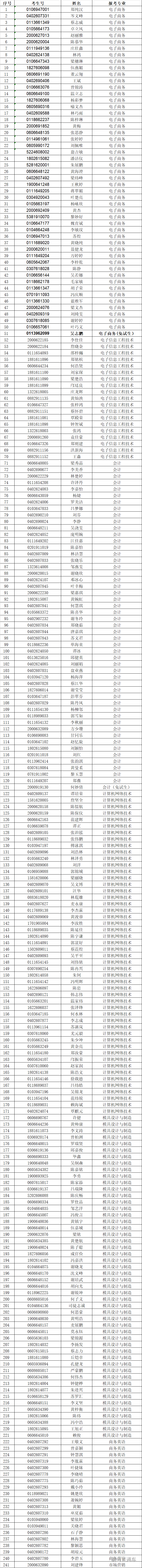1556105410574869.jpg 1556105355(1).jpg