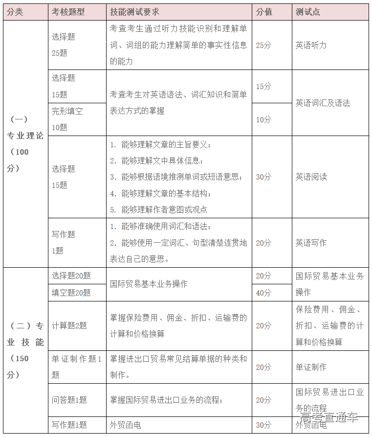 1556449588811009.png 1.png