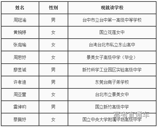 1556622874105543.png 1.png