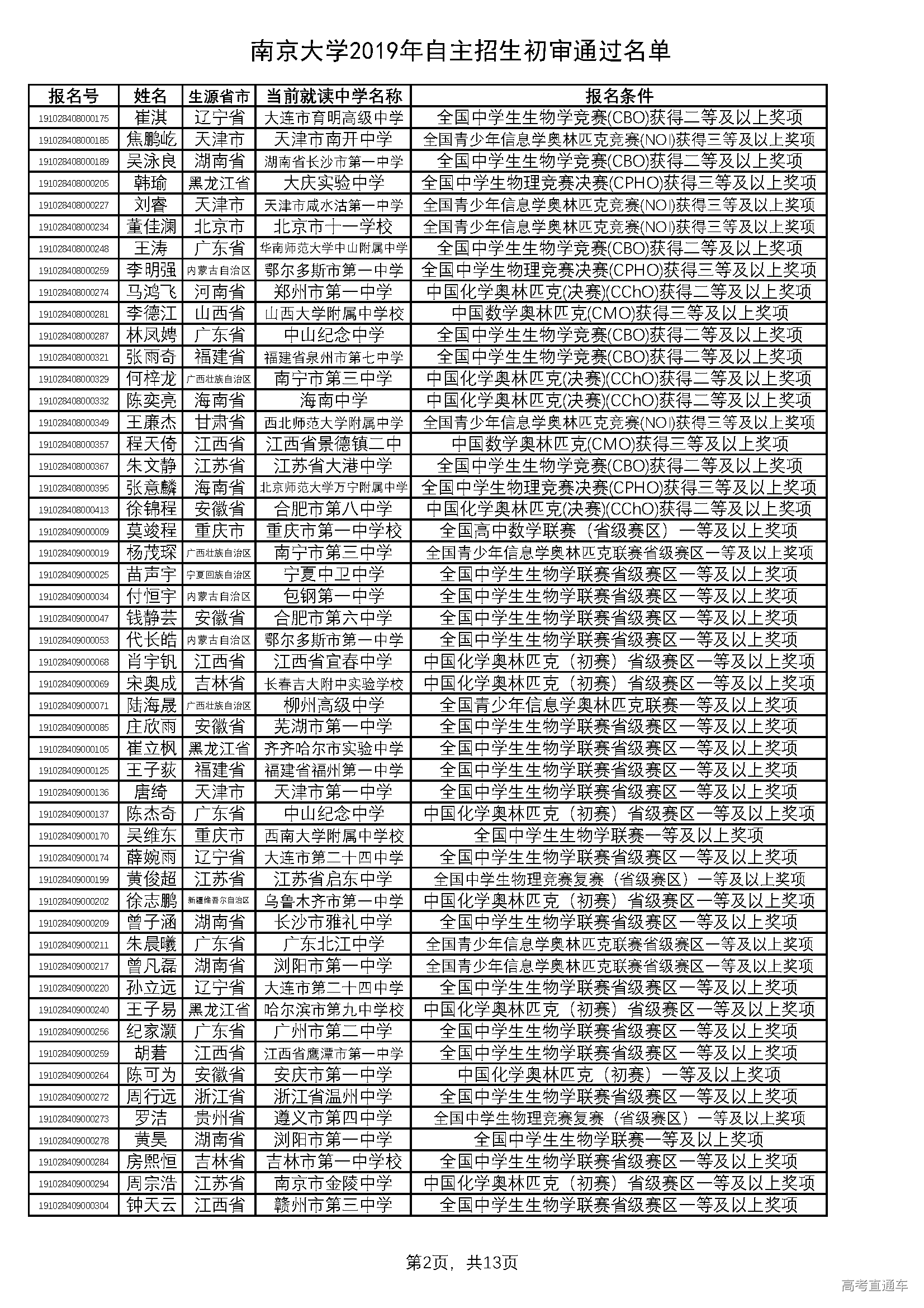 1556802869340969.png
