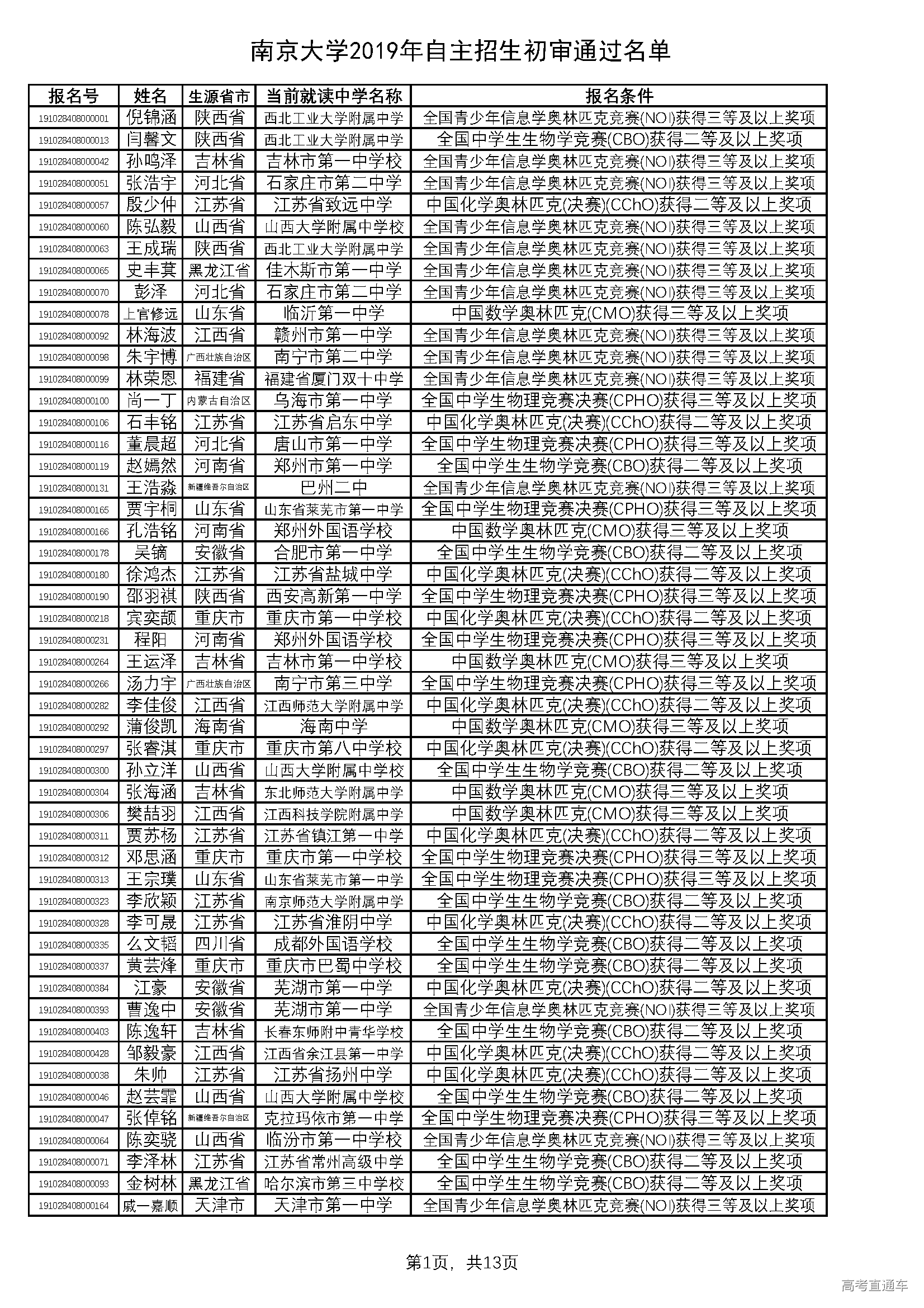 1556802869637831.png