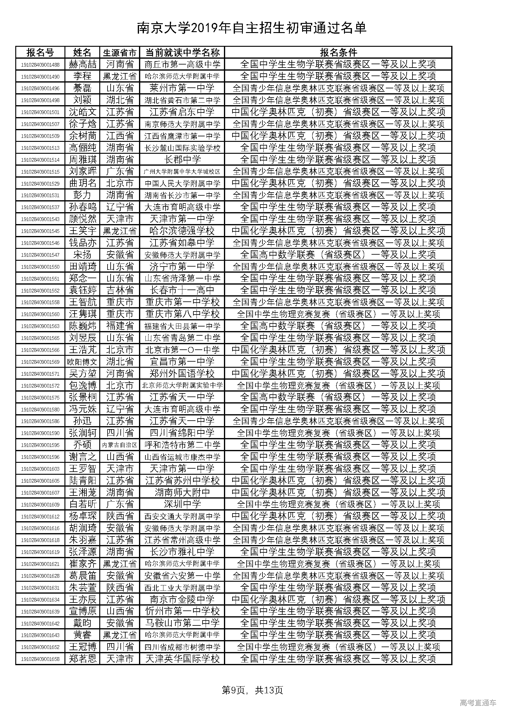 1556802870154895.png