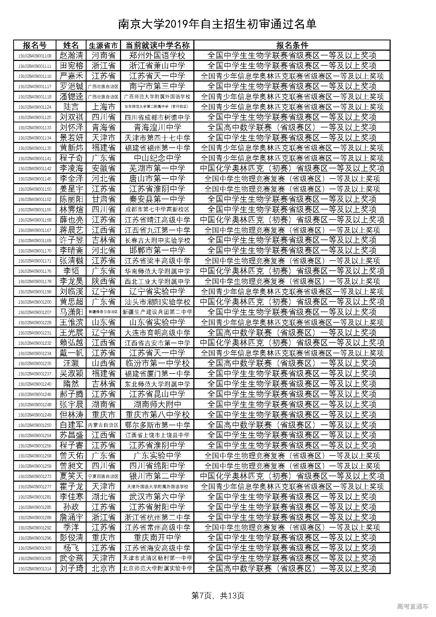 1556802870430728.png