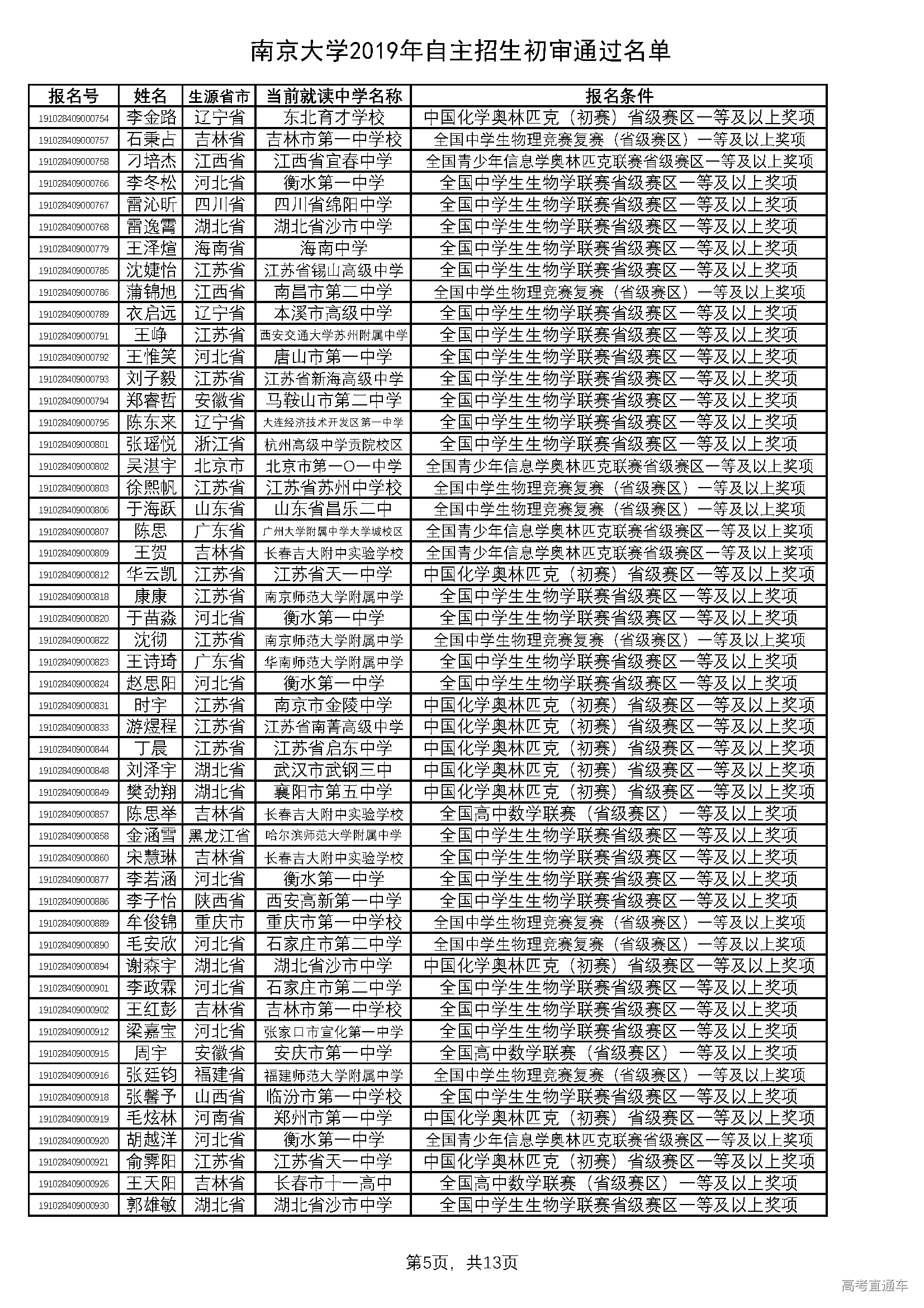 1556802870635171.png