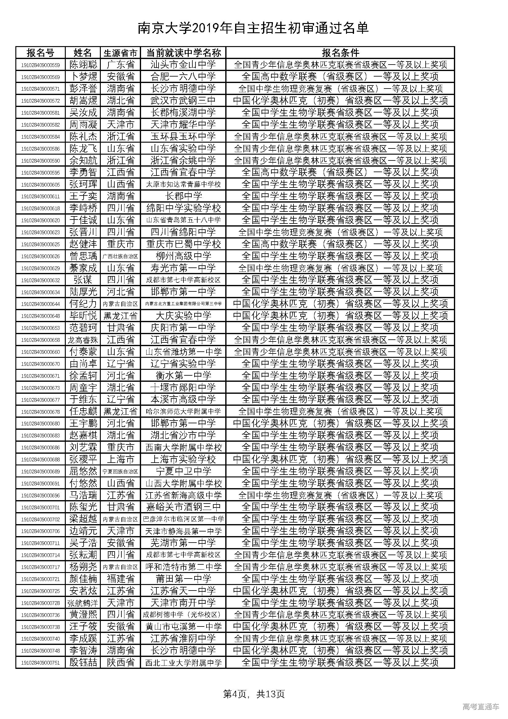 1556802870945015.png