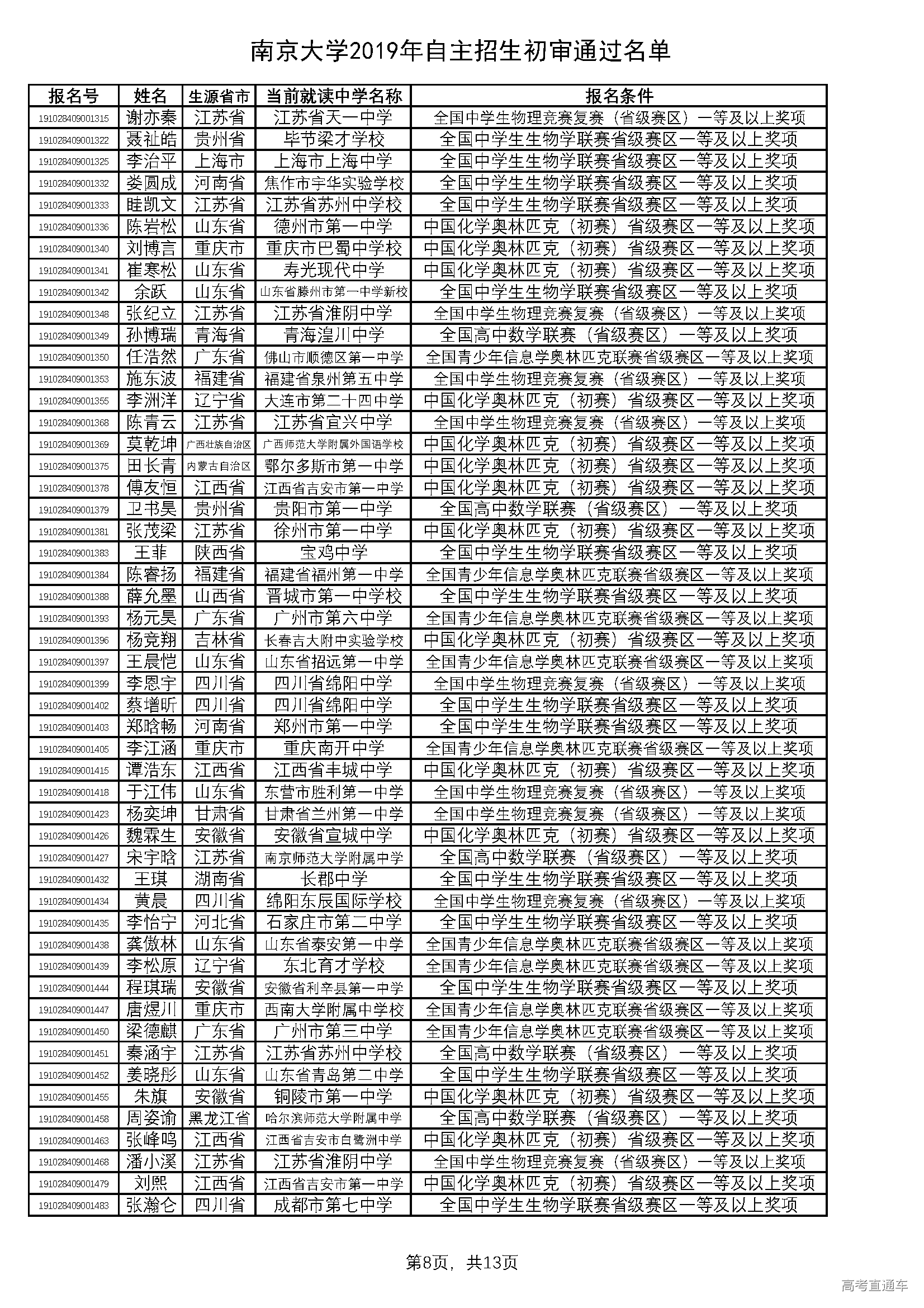 1556802870961658.png