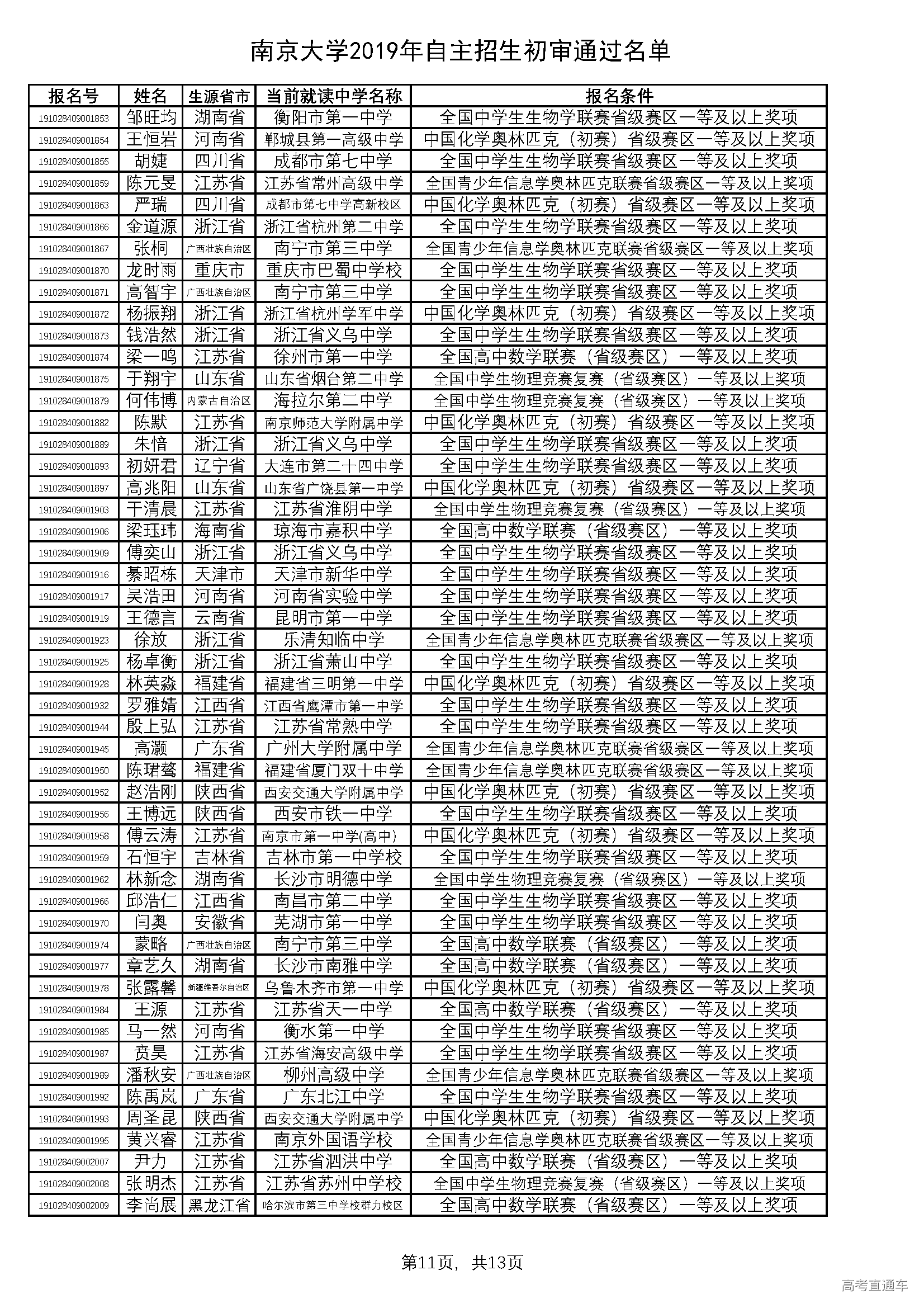 1556802871434882.png