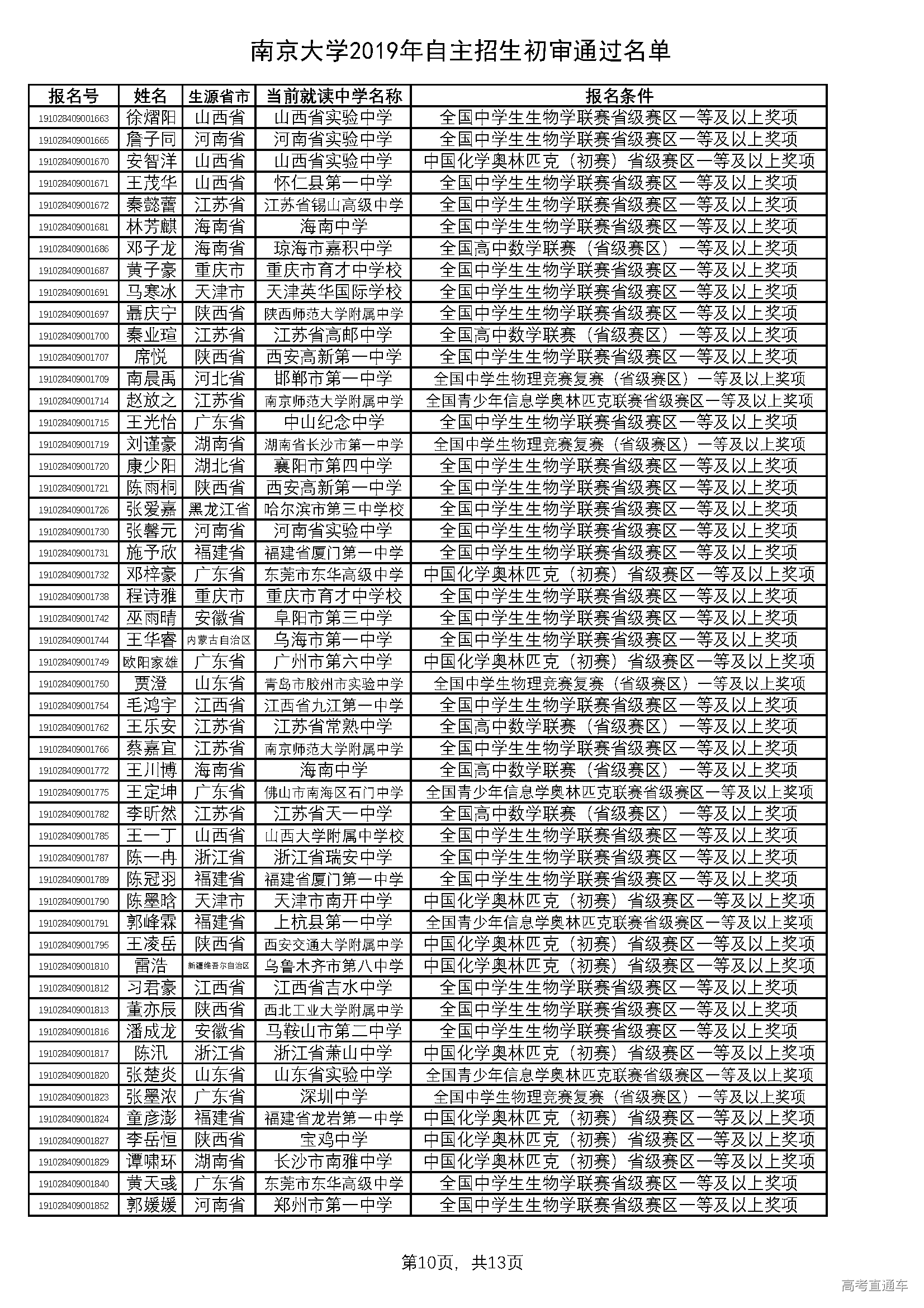 1556802871527196.png