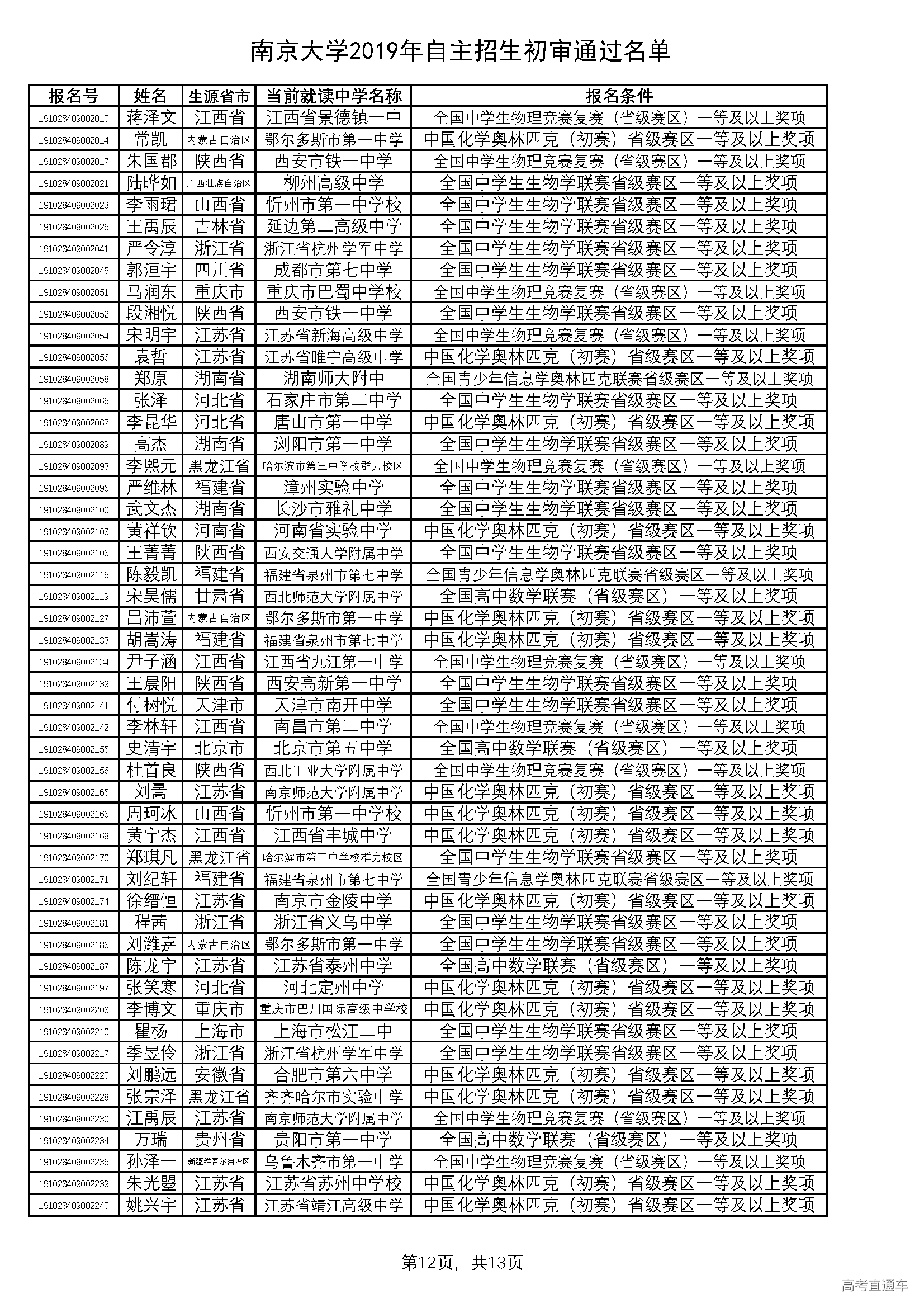1556802871930515.png