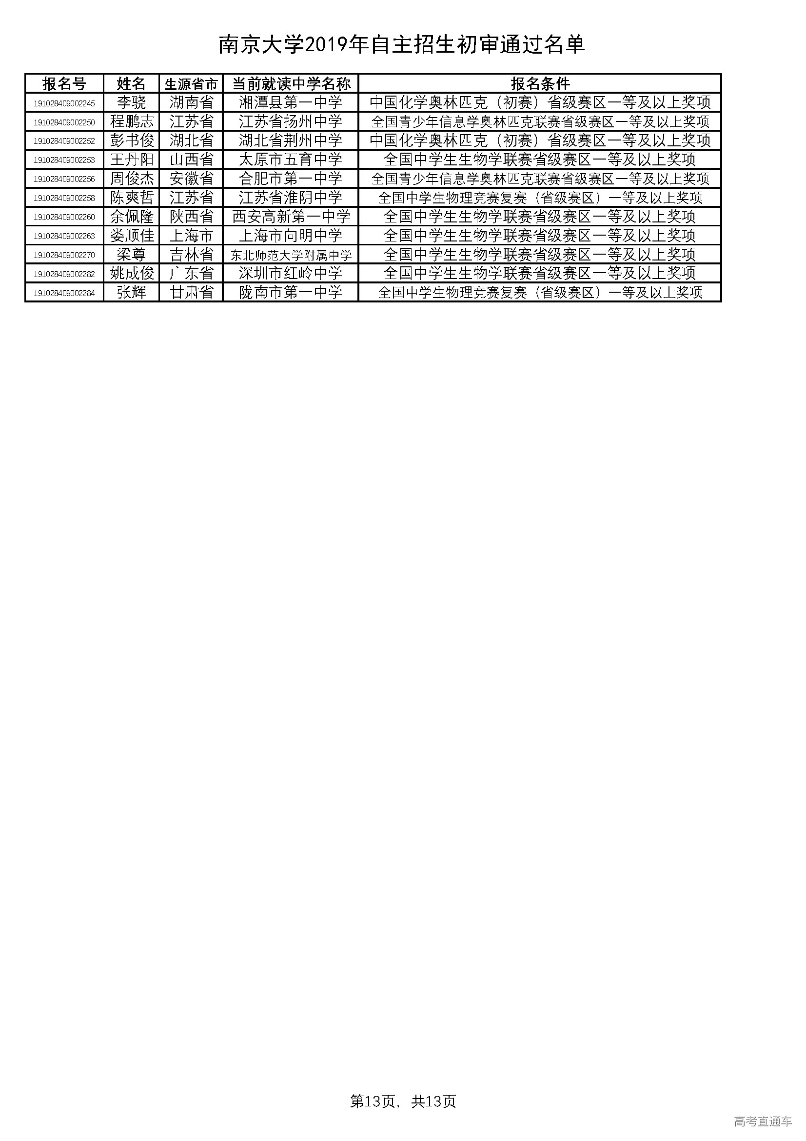 1556802872907958.png