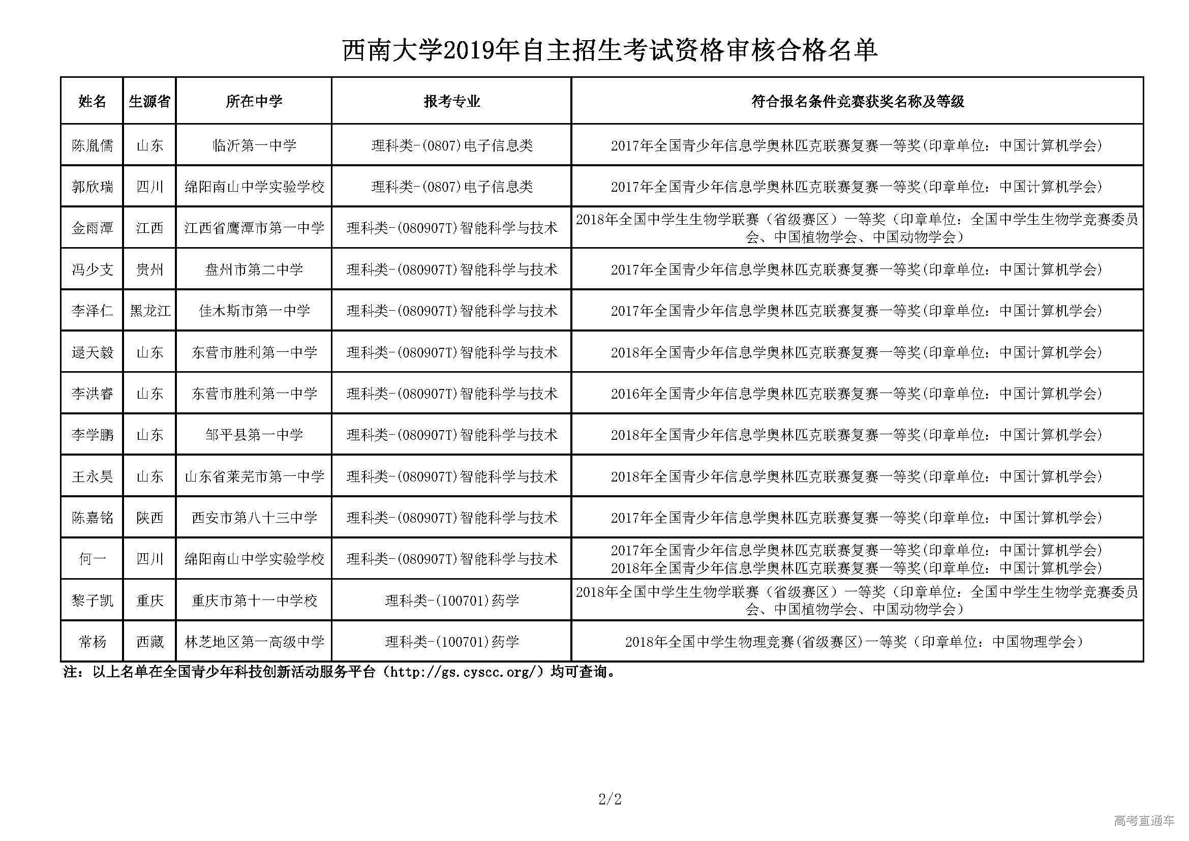 1557025081959185.jpg