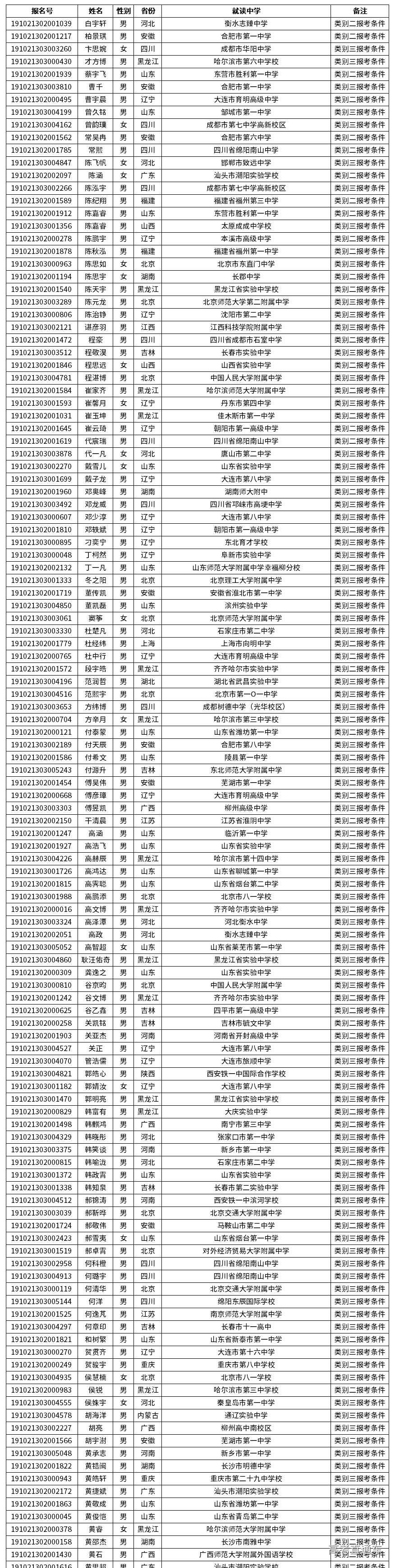 1557030584437343.jpg