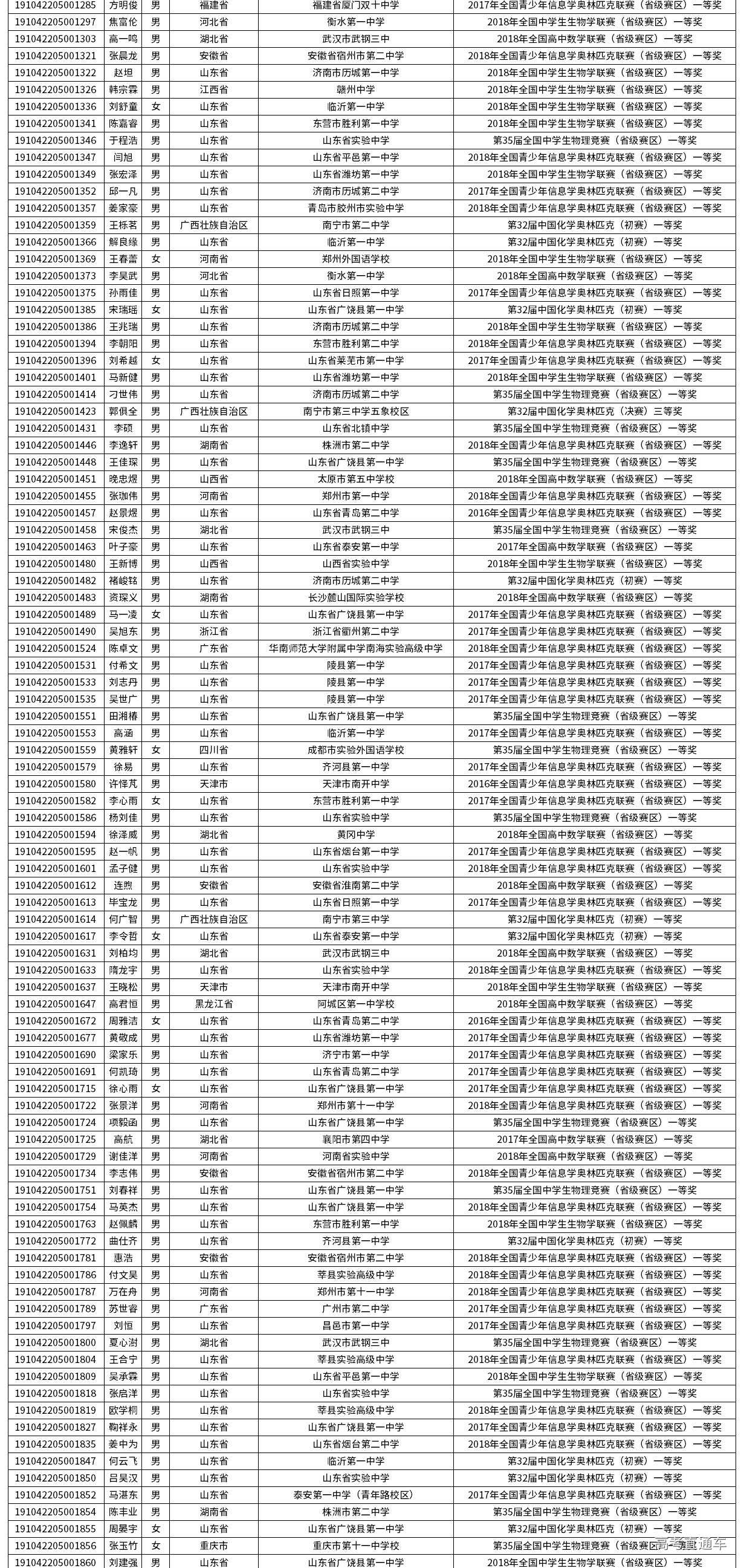 1557038787302745.jpg