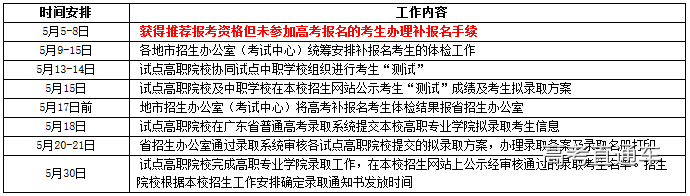 1557131458698337.png 2.png