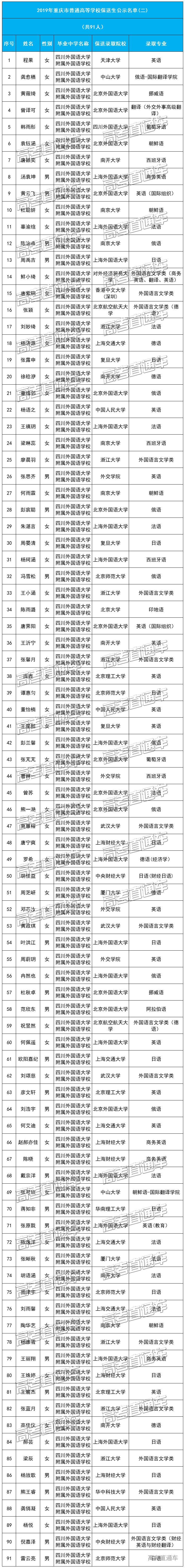 1557395979751553.png 图片.png