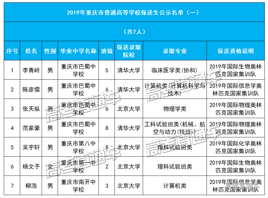 1557396055644850.png 图片.png