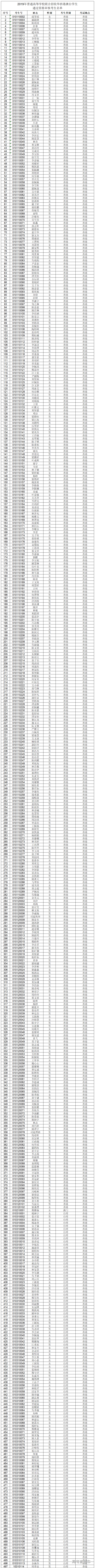 1557406665543165.png image.png