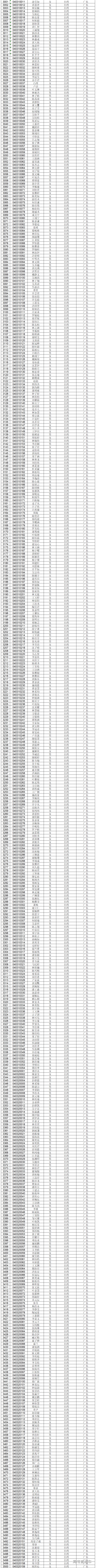 1557406950206450.png image.png