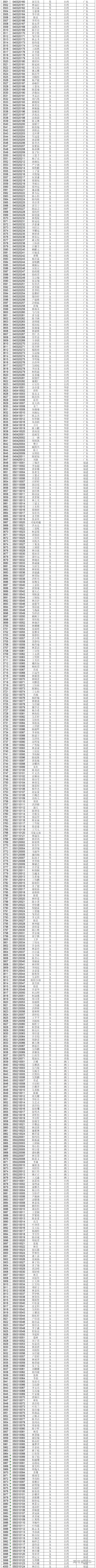 1557406993645677.png image.png