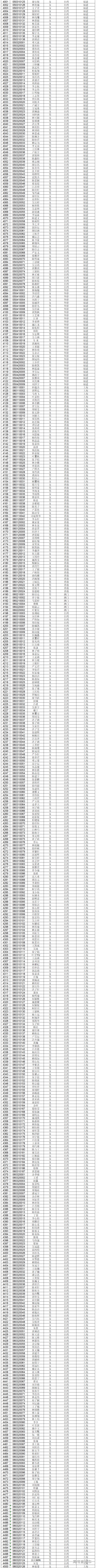 1557407087117722.png image.png