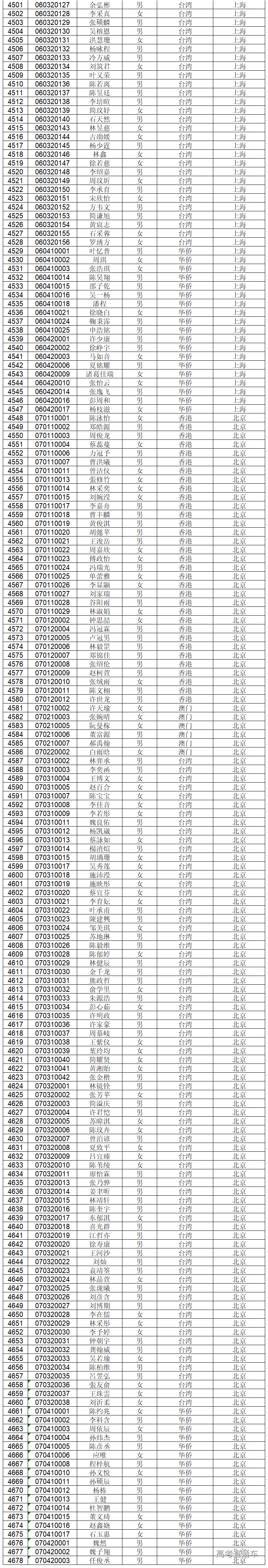 1557407109354704.png image.png