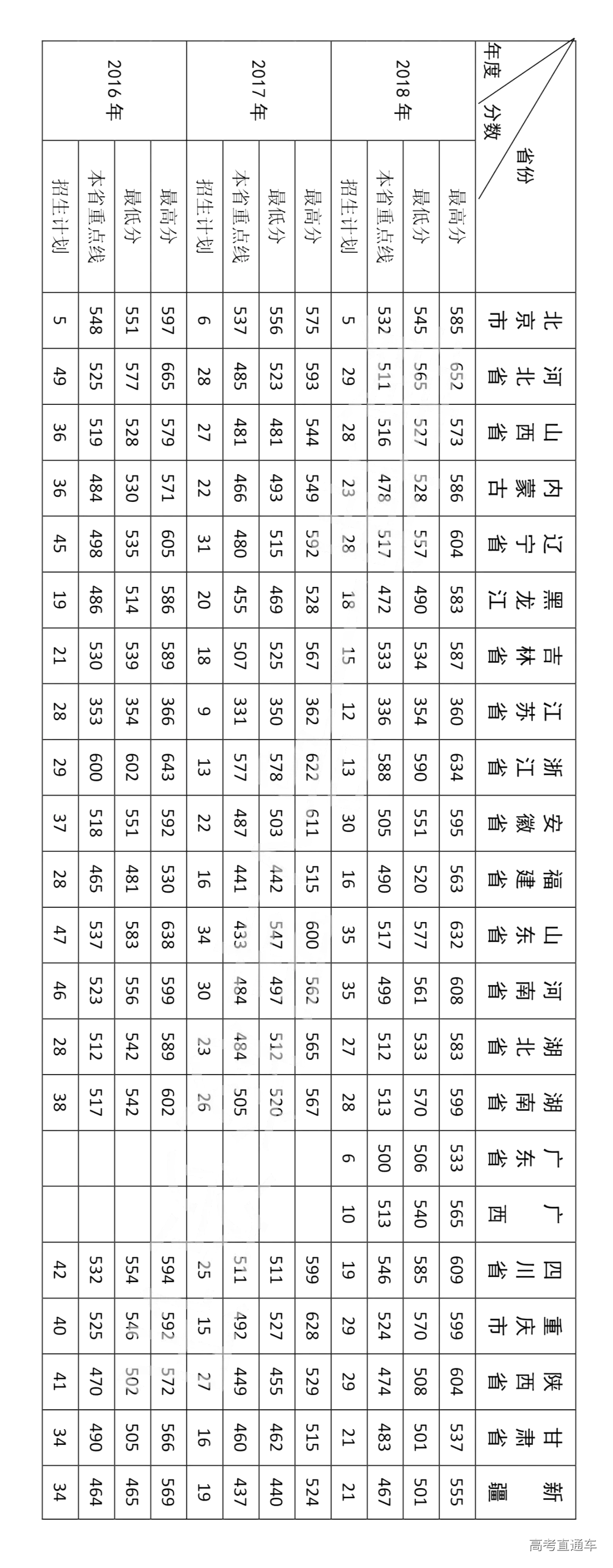 1557455785140891.png e22416f206170407d30f0bd40ea0263.png