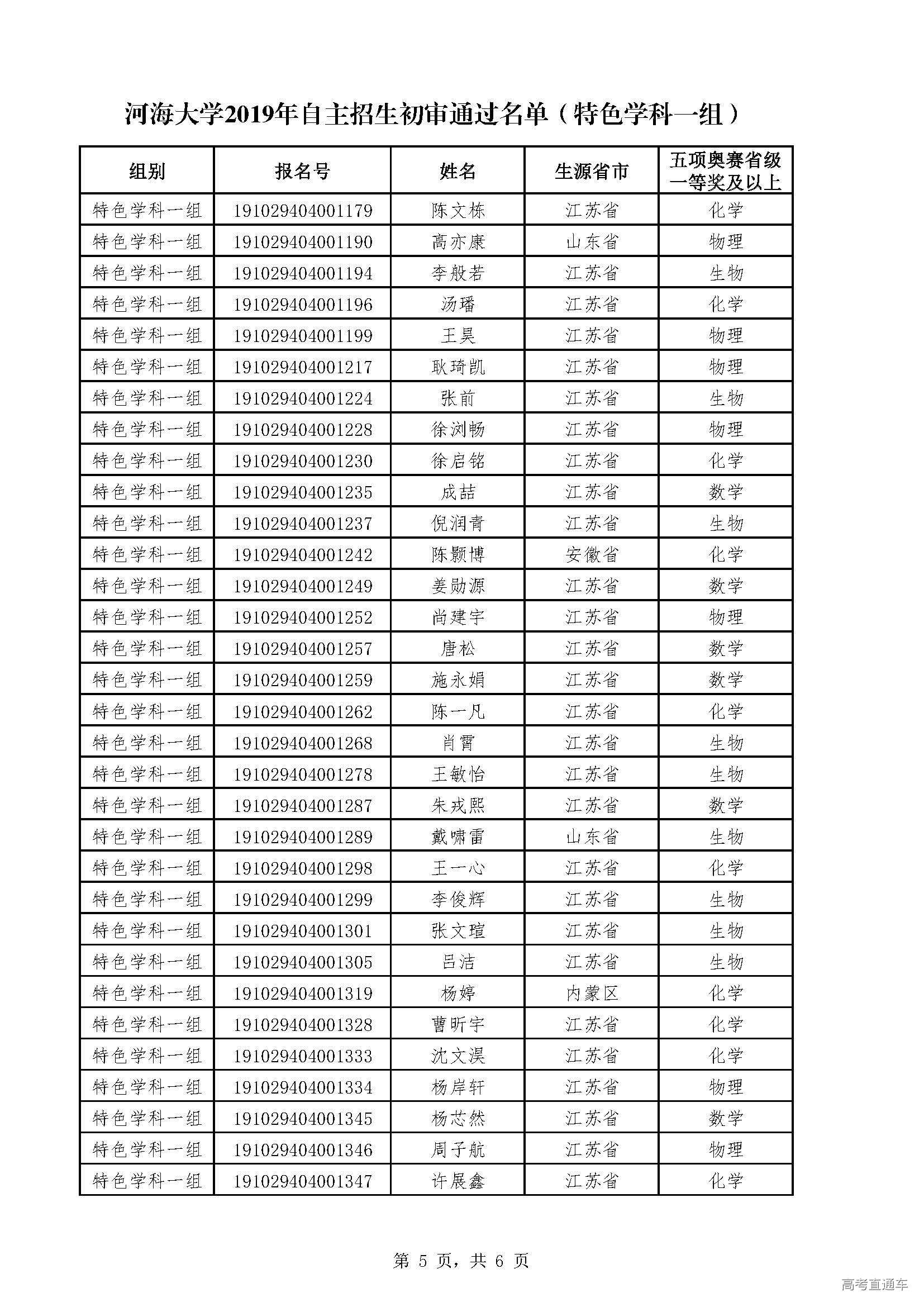 1557893204158594.jpg